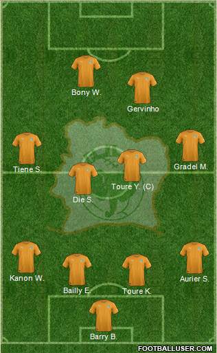 Côte d'Ivoire Formation 2015