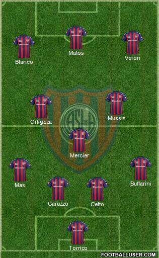 San Lorenzo de Almagro Formation 2015
