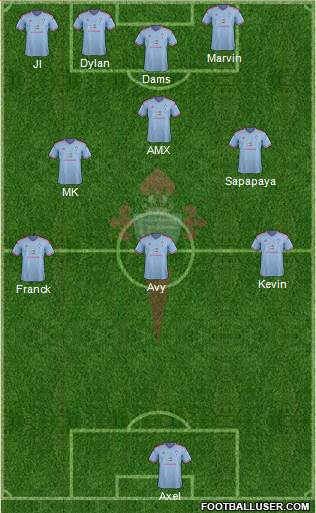 R.C. Celta S.A.D. Formation 2015