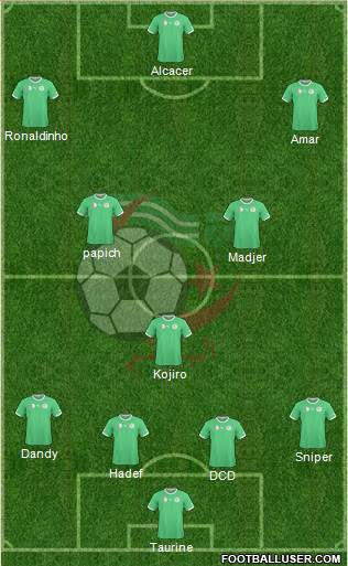 Algeria Formation 2015