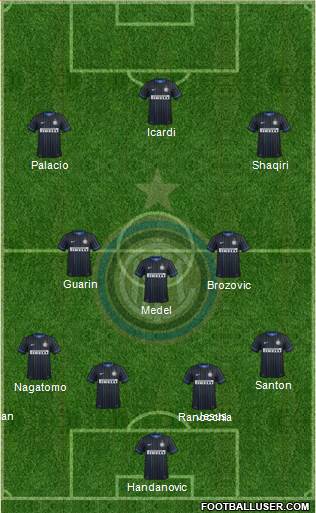 F.C. Internazionale Formation 2015