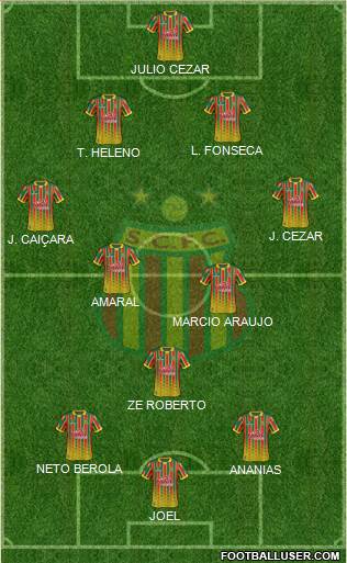 Sampaio Corrêa FC Formation 2015