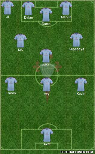 R.C. Celta S.A.D. Formation 2015