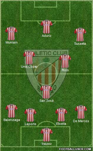 Athletic Club Formation 2015