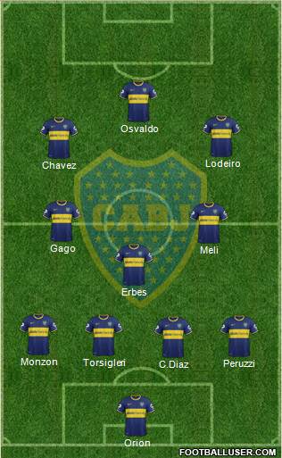 Boca Juniors Formation 2015