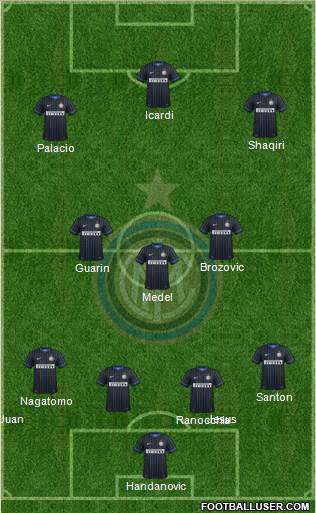 F.C. Internazionale Formation 2015