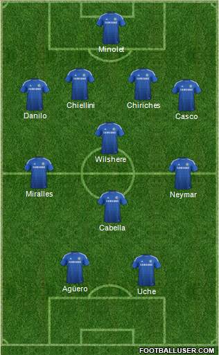 Chelsea Formation 2015