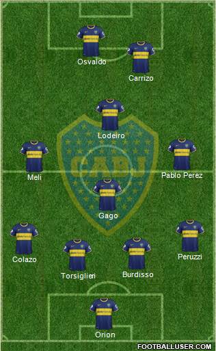 Boca Juniors Formation 2015