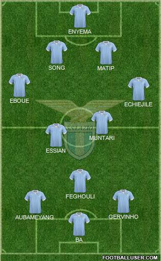 S.S. Lazio Formation 2015