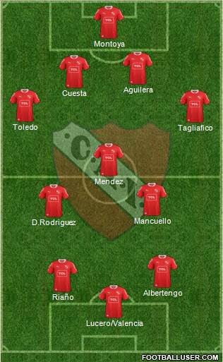 Independiente Formation 2015