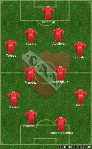 Independiente Formation 2015