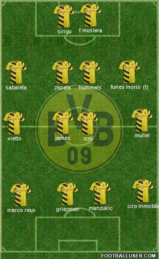 Borussia Dortmund Formation 2015
