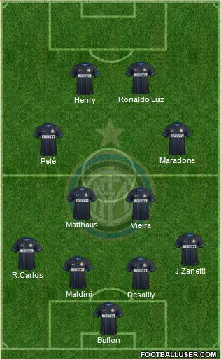 F.C. Internazionale Formation 2015