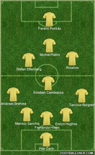 Uzbekistan Formation 2015