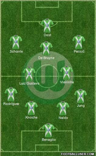 VfL Wolfsburg Formation 2015