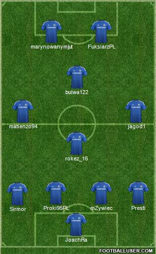Chelsea Formation 2015