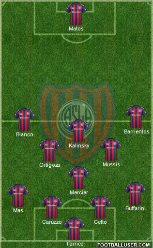 San Lorenzo de Almagro Formation 2015
