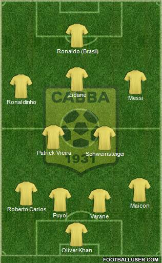 Chabab Ahly Bordj Bou Arréridj Formation 2015