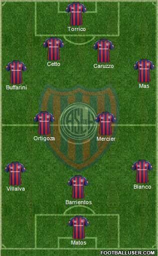San Lorenzo de Almagro Formation 2015