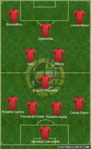 Spain Formation 2015