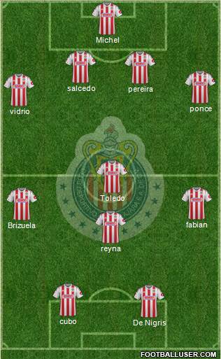 Club Guadalajara Formation 2015