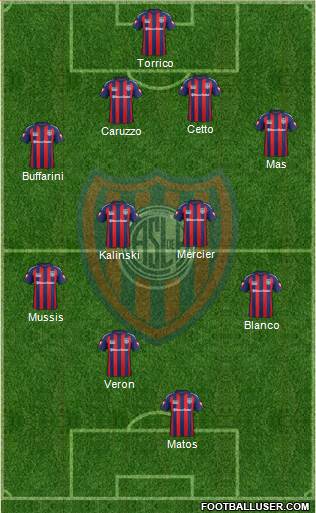San Lorenzo de Almagro Formation 2015