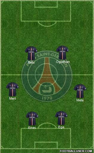 Paris Saint-Germain Formation 2015