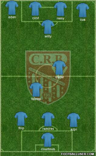 Chabab Riadhi Belouizdad 3-4-3 football formation