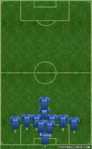 Chelsea Formation 2015