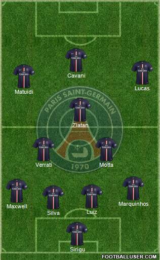 Paris Saint-Germain Formation 2015