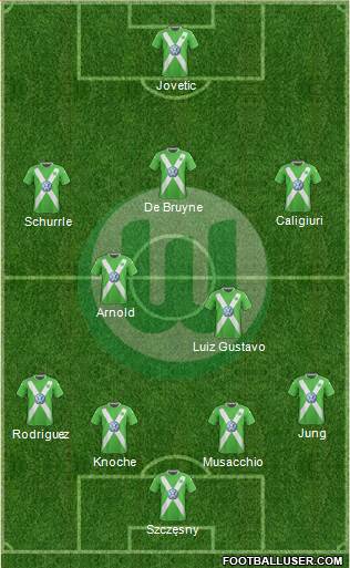 VfL Wolfsburg Formation 2015