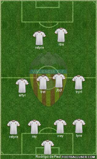Valencia C.F., S.A.D. Formation 2015