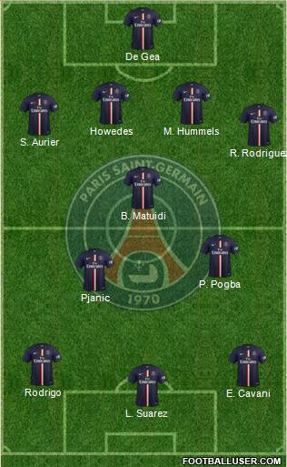 Paris Saint-Germain Formation 2015