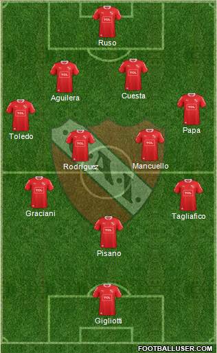 Independiente Formation 2015