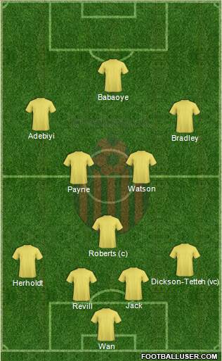 KF Shkendija HB 79 Tetovo Formation 2015