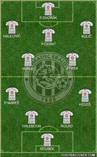 Hradec Kralove Formation 2015