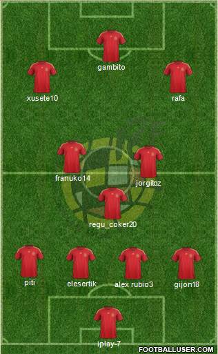 Spain Formation 2015
