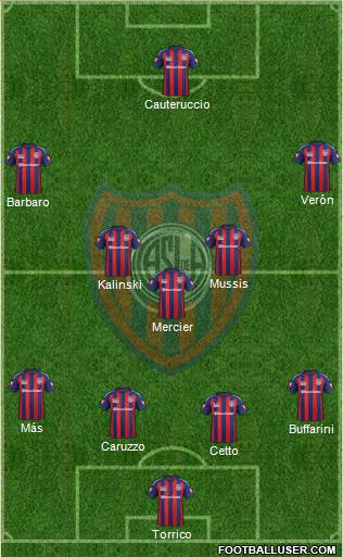 San Lorenzo de Almagro Formation 2015