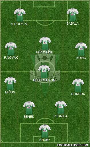 Jablonec Formation 2015