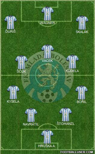Mlada Boleslav Formation 2015
