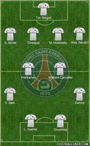 Paris Saint-Germain Formation 2015