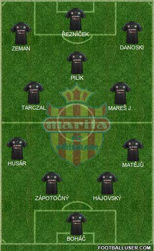 1.FK Pribram Formation 2015