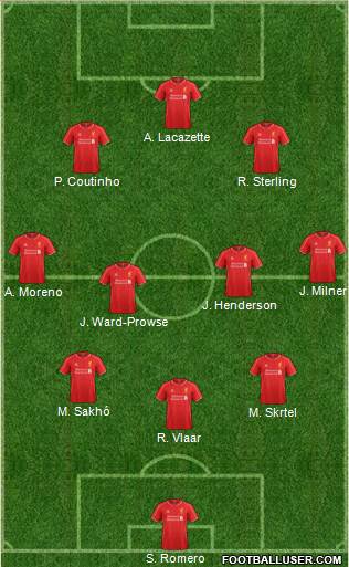 Liverpool Formation 2015