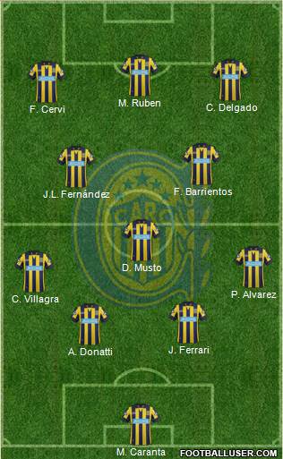 Rosario Central Formation 2015
