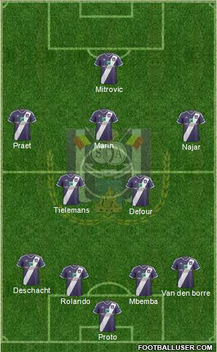 RSC Anderlecht Formation 2015