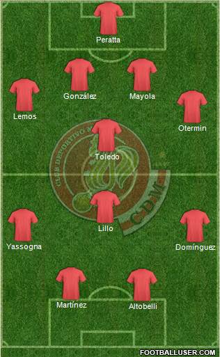 Deportivo Morón Formation 2015