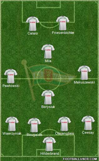 Lechia Gdansk Formation 2015