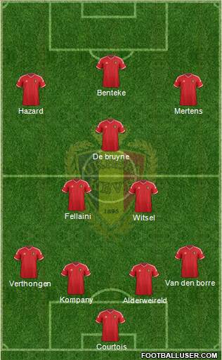 Belgium Formation 2015