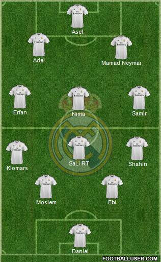 Real Madrid C.F. Formation 2015