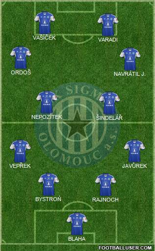 Sigma Olomouc football formation